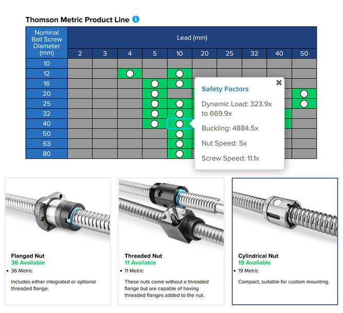 SIMPLIFIED SIZING AND SELECTION WITH THOMSON BALL SCREW CONFIGURATION TOOL